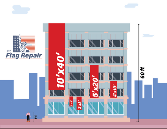 Custom Banner